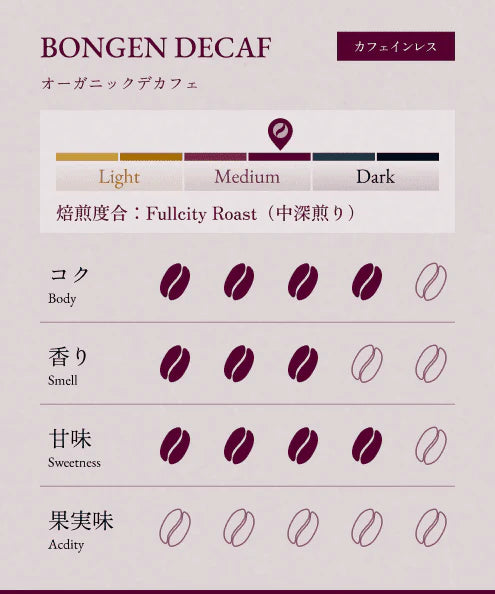 BONGEN Coffee Beans BONGEN DECAF