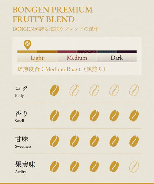 BONGEN Coffee Beans PREMIUM FRUITY BLEND