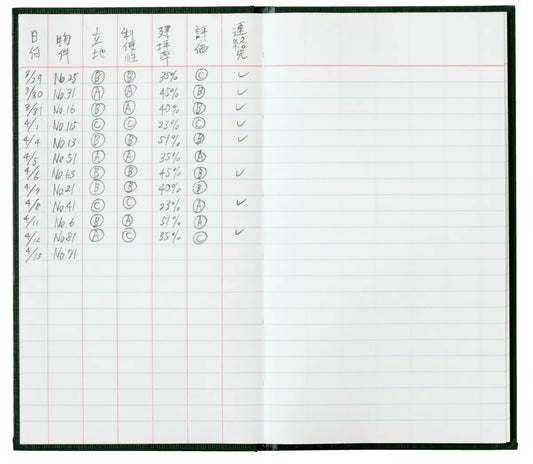 Kokuyo Field Notebook - Level Book