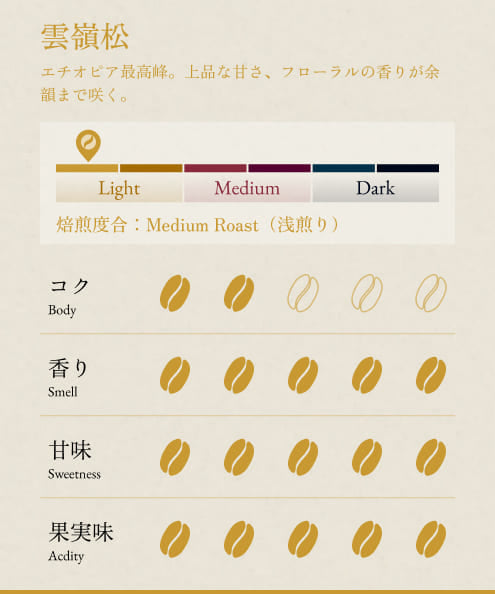 BONGEN Coffee Beans Unrei Sho