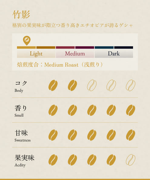 BONGEN Coffee Beans Bamboo Shadow